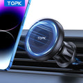 MagGrip Pro — Magnetic Car Phone Mount